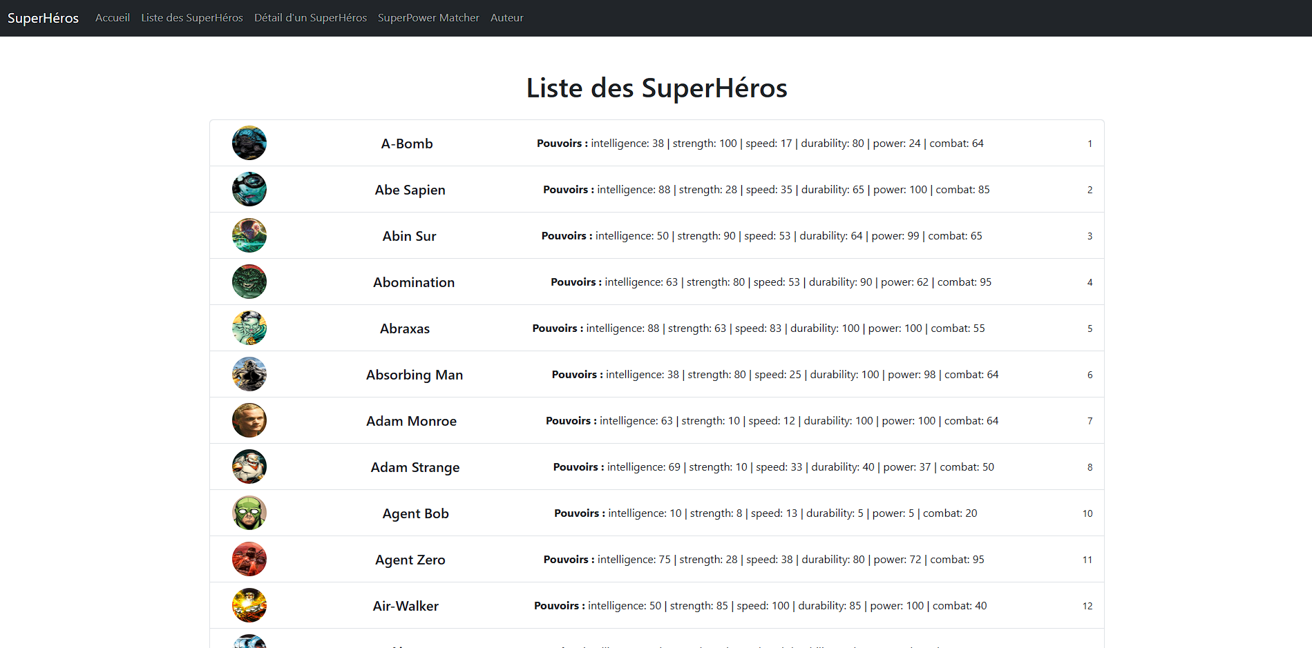 Projet Vue.js